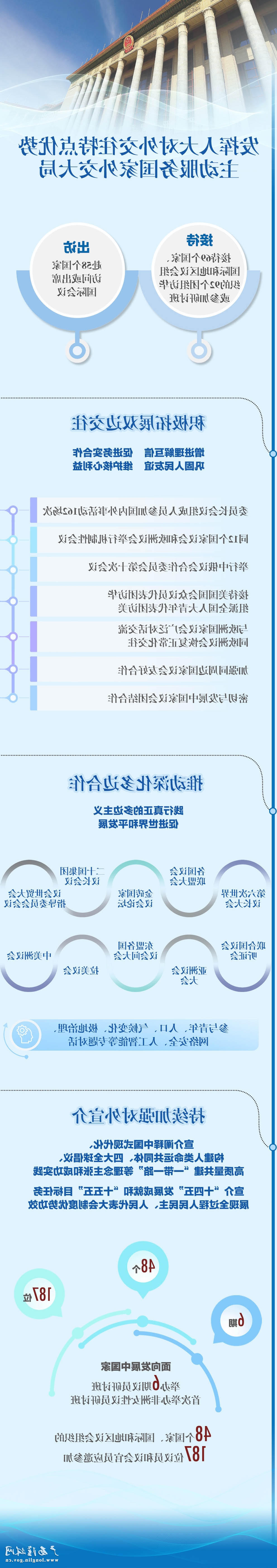 十大网赌平台推荐